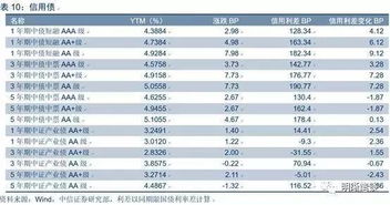 銀監(jiān)會一季度經(jīng)濟(jì)金融形勢分析會點評 外匯市場穩(wěn)健運行與政策展望