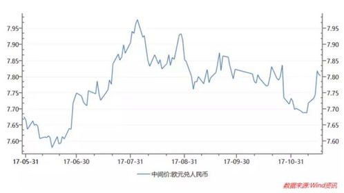 央行發(fā)布第三季度貨幣政策執(zhí)行報(bào)告，債券市場行情穩(wěn)中向好，股市外匯大宗商品展望